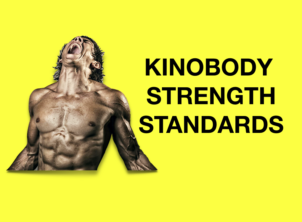 kinobody strength standards